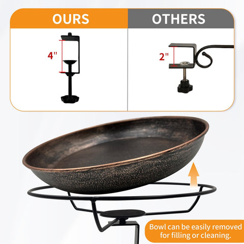 Deck Mounted Bird Bath With Detachable 12 Inch Bowl Thats A Breeze To Clean 0.7 Gallon Capacity Metal Bird Bath For Railings