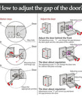 Diagram showing installation and adjustment of Door Stay Hinges With No Slam Soft Close Mini Hydraulic Damper for cabinets.