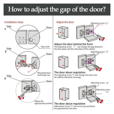 Diagram showing installation and adjustment of Door Stay Hinges With No Slam Soft Close Mini Hydraulic Damper for cabinets.