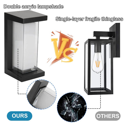 Comparison showing Outdoor Porch Light 18W 6000K 1800LM Double Layer Waterproof vs single-layer glass, highlighting durability.