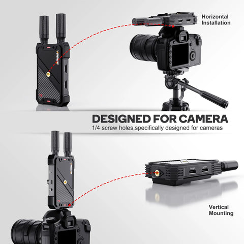 Plug-And-Play Long Range Wireless HDMI Transmitter And Receiver Kit 1080P Full HD attached to camera vertically and horizontally