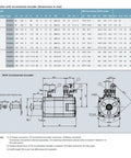 CHUNYE servo motor S-1FL6 with absolute encoder, 750W, 3.58Nm; front and side technical drawing with dimensions.