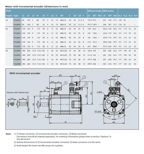 CHUNYE servo motor S-1FL6 with absolute encoder, 750W, 3.58Nm; front and side technical drawing with dimensions.