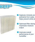 2 Pack Wick Filter Replacement For Essick Air AIRCARE Bemis 1043, showing white filter with product features in text.