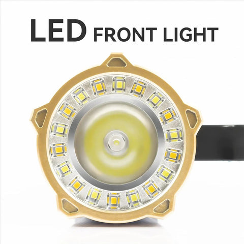 Close-up of LED front light on Beast Mode Ultra Bright USB Rechargeable LED Flashlight With 8 Modes Side Light And Hooks 10000 Lumens.