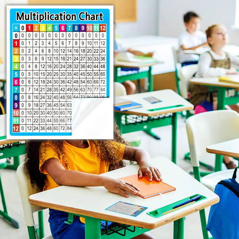 30 Classroom Multiplication Chart Stickers For Kids 3 Point 8 By 4 Point 9 Inches Big Times Table Chart For Student Desks Math Stickers