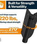 Infographic showing Matte Black Self Closing Door Hinges with strength and versatility features, supporting 220 lbs and 270° open.