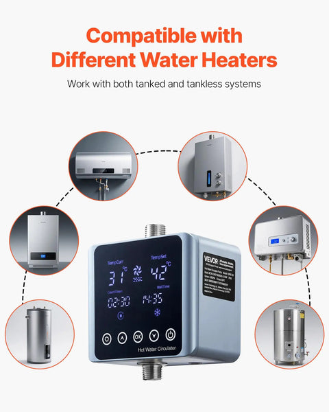 Close-up of Smart Digital Instant Hot Water Recirculating Pump Kit under sink with Thermostat Timer and Auto Shutoff, display showing water settings.