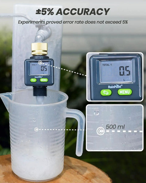 Real Time Water Flow Meter With Brass Inlet For Garden Hose And RV Use, 180 Degree Screen Flip, showing flow measurement
