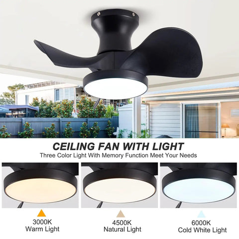 ABS Ceiling Fan with 3 Color Temperature LED Light and Remote Control showing three light settings: warm, natural, cold.