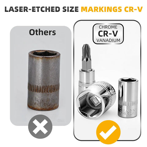 Comparison of a rusted socket with a premium chrome CR-V socket from 46 Piece 1/4 Inch Ratchet Socket Set With Quick Release Ratchet Extension Bar And Storage Case Premium Metric Sockets From 4 To 14MM Built For Auto Repair Home Projects And DIY Fixes, highlighting laser-etched size markings.