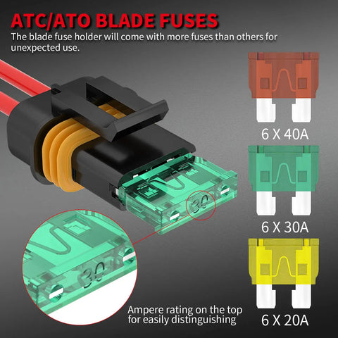 Beefy 12 Volt Inline Fuse Holder With Secure Mounting Holes For 12 Awg Automotive Marine Vehicle Wiring Kits Includes Waterproof Atc Ato Blade Fuses Rated At 20 30 40 Amps with visible blade fuses.