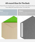 Comparison of Pro Level Hexagon Acoustic Panels Featuring Rock Solid Self Adhesive Backing showing glue quality and stability.