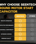 Comparison chart highlighting benefits of Seentech round motor start capacitor over others for smooth operation and performance.