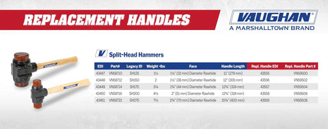 2 Pound Split Head Mallet Replacement Handle for Split Head Hammers Snug Fit Heavy Duty Hardwood Or Fiberglass Grip Durable Pro Grade Replacement VN59502 shown with product details and chart.