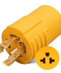 Game Changer Generator Power Adapter Converts Live 30 Amp Nema L14 30 Inlet Straight To Simple 20A Wall Socket close-up view.