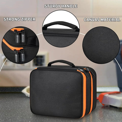 Tough Travel Tool Case Bag For ET310 Breaker Finder And RT250 GFCI Tester Two Layer Pro Grade Organizer For Digital Multimeters Black