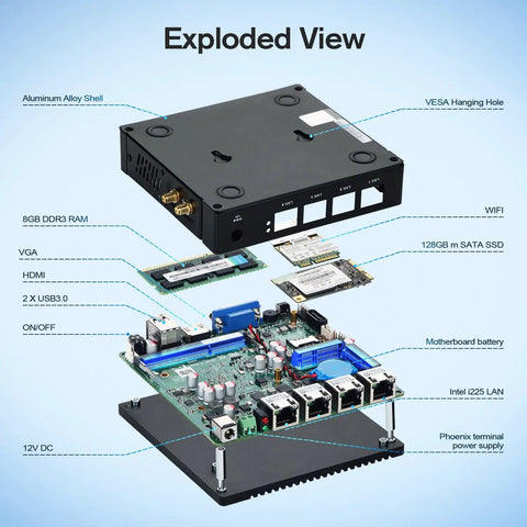 Exploded view of No Fuss Fanless Firewall Mini Pc Packed With Intel J3710 Chips And Four Rock Solid Gigabit Lan Ports MSATA SSD Slot And AES NI Encryption Built Right For Network Gateway.