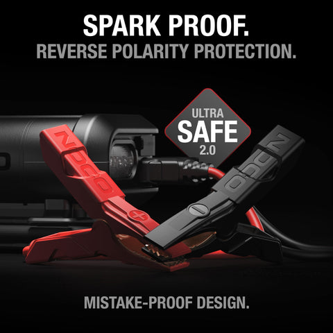 Close-up of 2000 Amp Jump Starter With Built-In Air Compressor And Tire Inflator, USB-C Power Bank, And LED Flashlight clamps