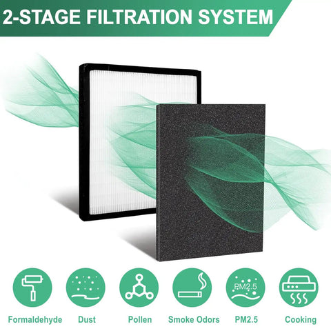 Replacement D Filter Set For Idylis Air Purifiers Compatible With IAF-H-100D IAP-10-280 1AP10280 AC-2118 AC-2123 Two Pack