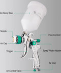 Pro Grade HVLP Spray Gun With Adjustable One Point Four One Point Seven And Two Point Zero Millimeter Tips close-up view of components
