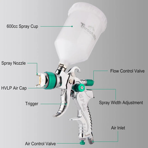 Pro Grade HVLP Spray Gun With Adjustable One Point Four One Point Seven And Two Point Zero Millimeter Tips close-up view of components