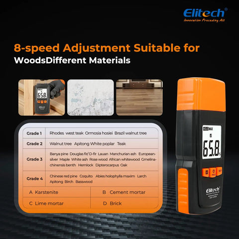 Digital Moisture Meter With Pin Probes For Water Leaks And Wood Floors And Walls, Four Wood Types And Four Material Modes, Auto Calibration At Startup, Hold Function, And Max Min Readings For Quick No Fuss Moisture Checks. Handheld meter shown with 65.8% display and mode chart.