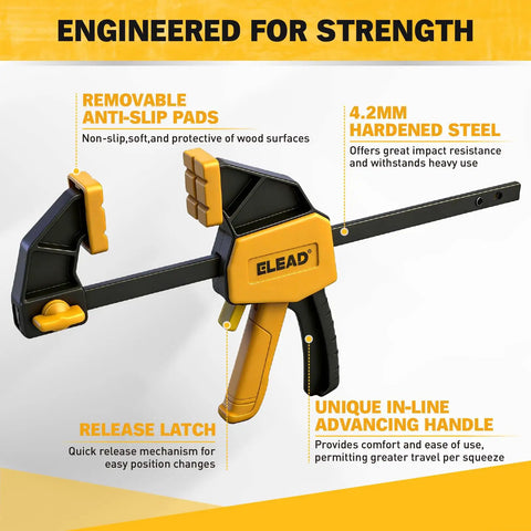 Two 6 Inch Mini Bar Clamps For Woodworking Set with quick release grip and anti-slip pads, ideal for DIY projects and crafts