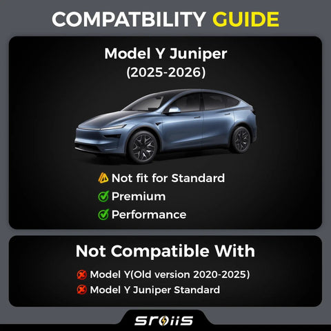 Tesla Model Y compatibility guide for Gen 2 Must-Have Double Layer Center Console Organizer For Tesla Model Y, 2-Tier Storage System With Upper Tray And Hidden Lower Compartment, Jet Black 3-Piece Interior Accessory