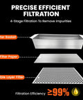 Heavy Duty Commercial Fryer Oil Filter Machine 550W Stainless Steel filter basket, filter paper, double layer filter for grease extraction.