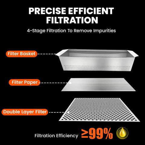 Commercial 550W Stainless Steel Fryer Filter Machine With 55L Oil Filtration System showing 4-stage filtration components.