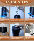 Usage steps for Portable Electric Burr Coffee Grinder Built To Last With Slick Steel Burrs Rechargeable 1800 MAH Battery.