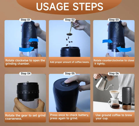 Usage steps for Portable Electric Burr Coffee Grinder Built To Last With Slick Steel Burrs Rechargeable 1800 MAH Battery.