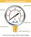 Lead Free Water Pressure Gauge 60 Psi 2 Inch Dial Stainless Steel Case Lower Mount 1/4 Inch NPT for Home Use diagram