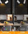 Comparison of Three Color Adjustable 10W LED Track Lighting Heads Pack of 4 showing CRI90 Plus light vs. CRI 80 light in kitchen.