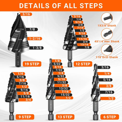 Image showing Five Piece HSS Spiral Step Drill Bit Set With Four Flutes And Nitride Coating For Heavy Duty Holes From One Eighth To One And Three Eighths Inch Including One Quarter Inch And Three Eighths Inch Shanks For Stainless Steel Copper Aluminum Wood And Plastic, detailed steps and shank types visible.