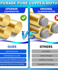 Comparison of upgraded pure copper motor vs original aluminum motor with benefits and drawbacks in noise and performance.