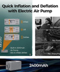 Features of Self Inflating Sleeping Pad With Electric Pump For No Fuss Quick Setup 3.15 Inch Memory Foam Camping Pad R Value 9.5