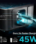 Go To Portable Tire Inflator Cordless Air Compressor With 15000mAh Battery, 45W Fast Charging ports detail view