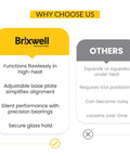 Comparison chart showing benefits of Brixwell hardware with a focus on function and precision versus others.