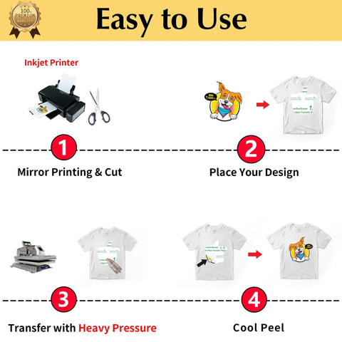 Instructions for using Light 1.0 Heat Transfer Paper For T Shirts with an inkjet printer and cold peel process.