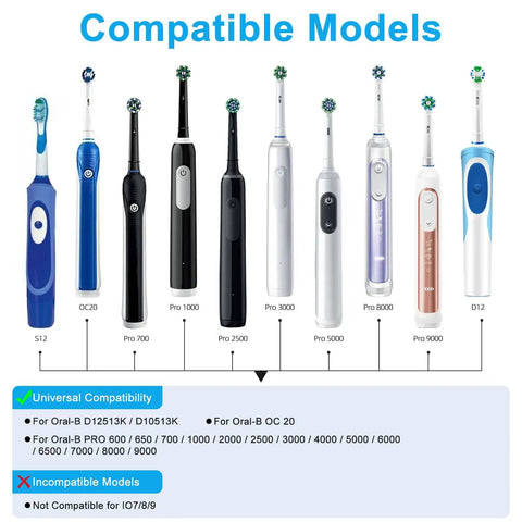 Image showing electric toothbrush models compatible with the USB Replacement Charger For Electric Toothbrushes, Compatible With Pro 1000 3000 5000 IO Series 3 4 5 6 3757 Inductive Charging Base, IPX7 Waterproof, Portable Power Cord, Easy To Use And Reliable.