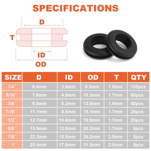 Rubber Grommets Kit 280 Piece Assortment For Wiring Automotive Firewall Sheet Metal And Hardware Repair In Eight Sizes chart