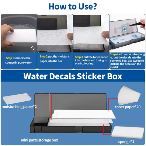 Water decals sticker box steps with Pro Grade 75Pcs Modeler Basic Tools Craft Set For Gundam Model Cars And Planes DIY Repair Kit.