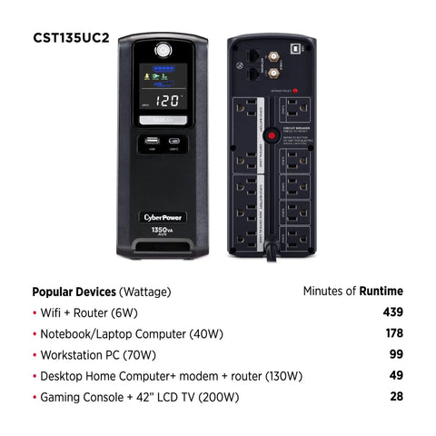 Front and back view of Line-Interactive UPS Battery Backup And Surge Protector For Your Home Office And Gaming Rig, 1350VA/810W, with LCD display and 10 outlets.