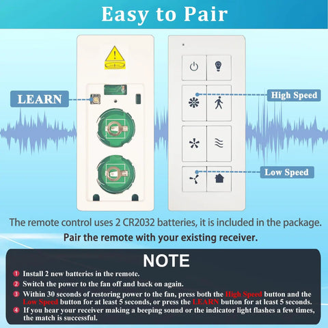 Diagram showing Ceiling Fan Remote with Light Dimmer and 3 Speed Wall Control Replacement for TR326A setup instructions.