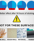 Image showing effectiveness of Upgraded 50 Pack Cable Clips With Strong Adhesive Tapes over time and unsuitable surfaces like lime wall, rough wall, and rubber.