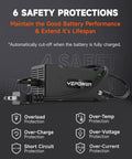 42V 2A Electric Scooter Charger with safety features for Gotrax and more, showing overload and over-temp protection icons.