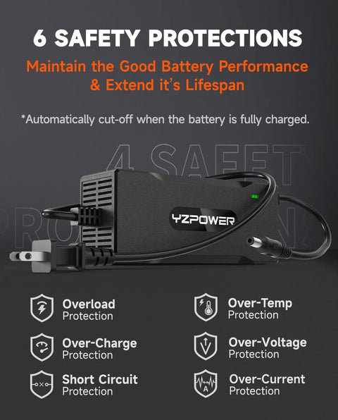 42V 2A Electric Scooter Charger with safety features for Gotrax and more, showing overload and over-temp protection icons.