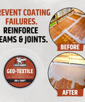 Geo Textile Waterproof Roofing Roll For Fast Leak Repair And Restore Easy To Use 4 Inch By 160 Foot Reinforcing Polyester Fabric